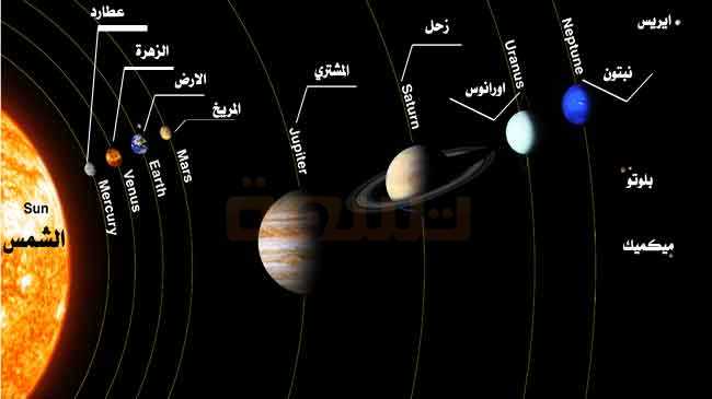 كم عدد كواكب المجموعة الشمسية بيوتي