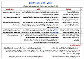 سجود السهو كيفية - ما هو سجود السهو 18796 2