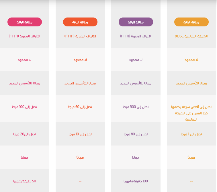 عروض ضوئيات , أفخم العروض