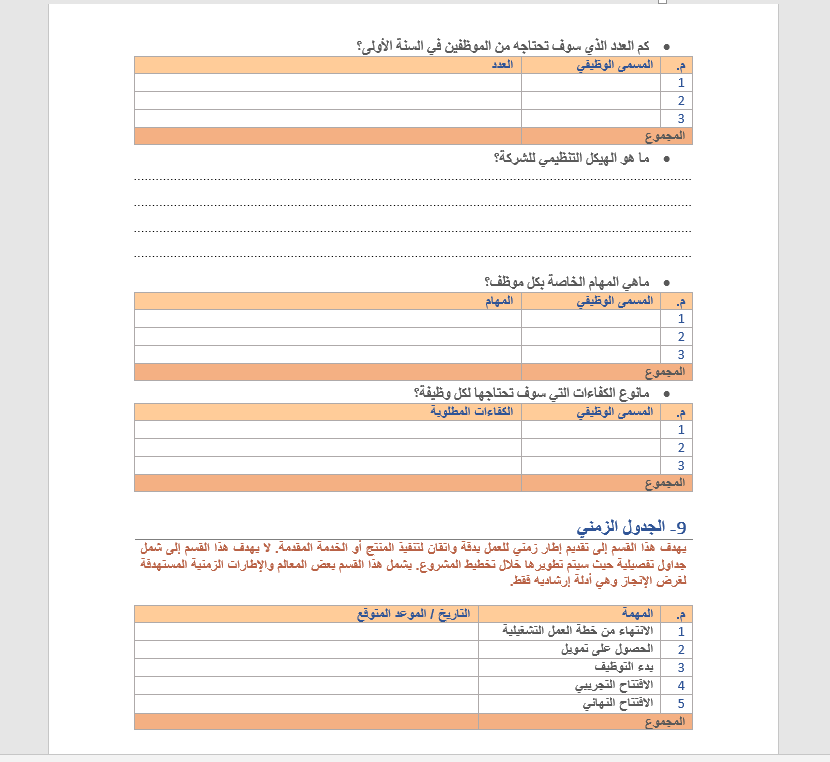 نموذج دراسة جدوى ملف وورد , أجمل النماذج